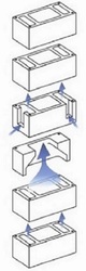 Блоки для вентиляційних систем купити.