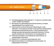 HXHBH-FE 180/E30,  (N)HXHBH-FE 180/E30 «Интеркабель Киев»™