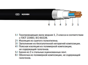 ПвБбПнг-HF,  N2XHBH «Интеркабель Киев»™