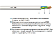 ПВС,  ШВВП,  H03VV-F,  H05VV-F,  «Интеркабель Киев