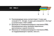 ПВВнг1, ПВВнг2, ПВВнг5, ПВВнг-LS1, ПВВнг-LS2, ПВВнг-LS5 «ИнтеркабельКиев»™