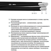 AsXS(СИП-4), AsXSn(СИПн-4) СИП-1, СИПн-1, СИП-2, СИПн-2​ «ИнтеркабельКиев»