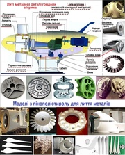 Виливки для вітряків вітроенергетики та лиття металу машинобудуваню