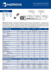 Nordis Украина - Климатическая техника